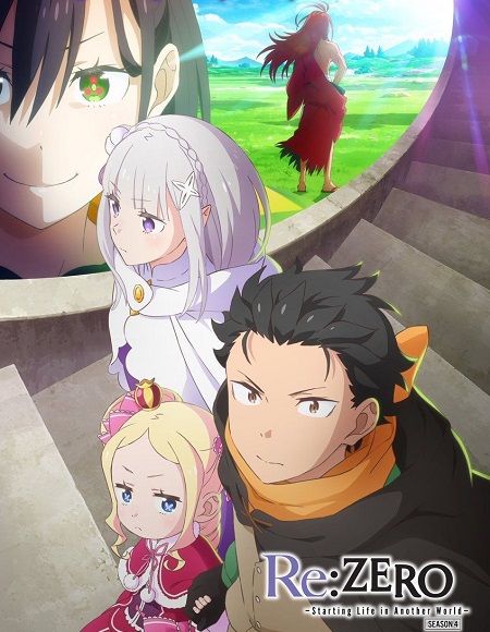 مشاهدة مسلسل Re Zero الموسم الرابع 4 الحلقة 13